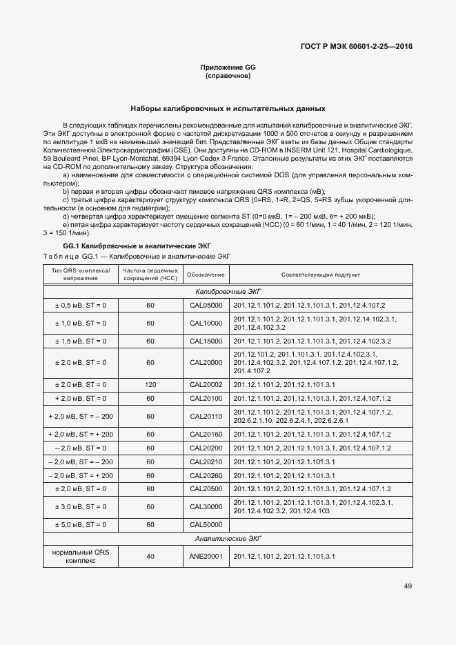 Страница 54 ГОСТ Р МЭК 60601-2-25-2016