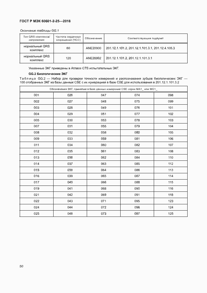 Страница 55 ГОСТ Р МЭК 60601-2-25-2016