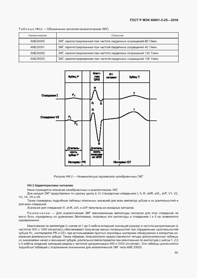 Страница 60 ГОСТ Р МЭК 60601-2-25-2016