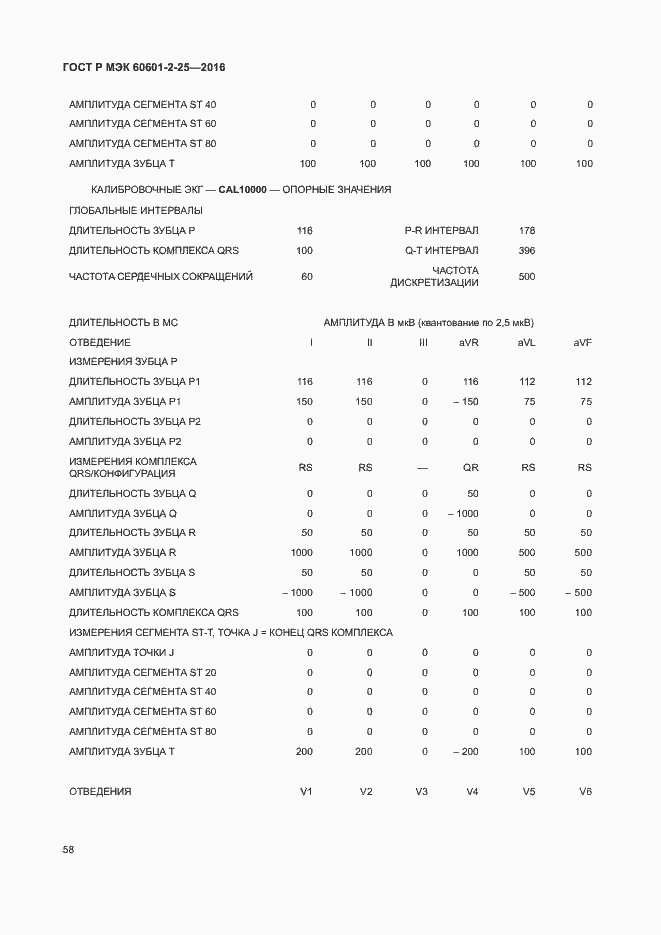 Страница 63 ГОСТ Р МЭК 60601-2-25-2016