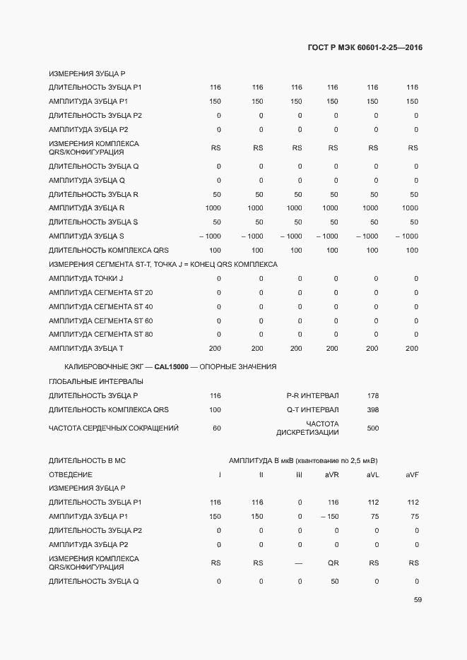 Страница 64 ГОСТ Р МЭК 60601-2-25-2016