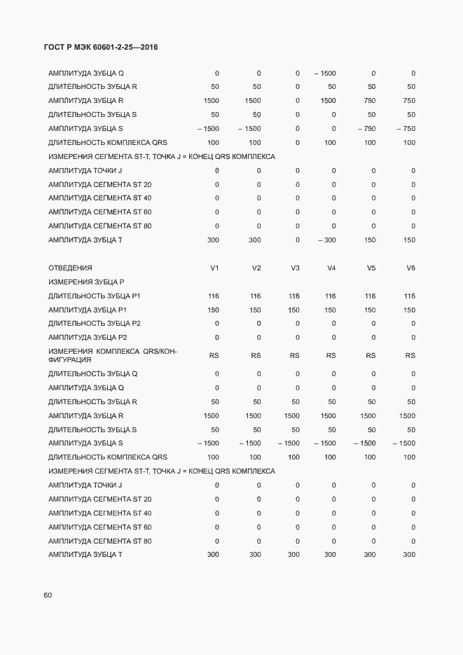 Страница 65 ГОСТ Р МЭК 60601-2-25-2016