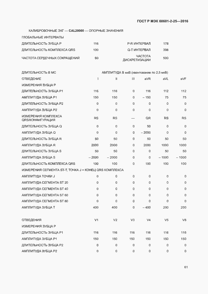 Страница 66 ГОСТ Р МЭК 60601-2-25-2016
