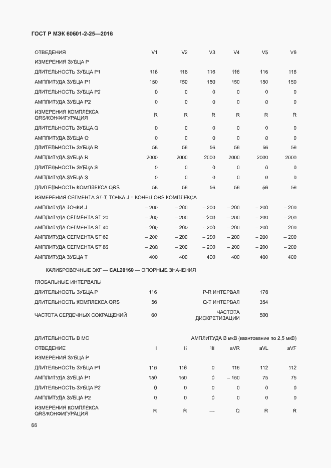 Страница 71 ГОСТ Р МЭК 60601-2-25-2016