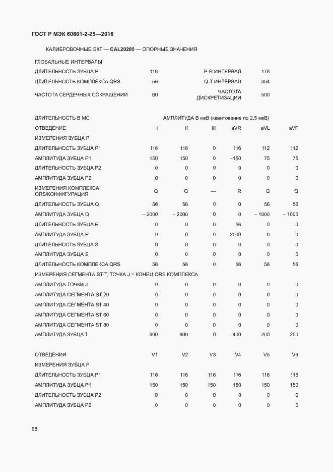 Страница 73 ГОСТ Р МЭК 60601-2-25-2016