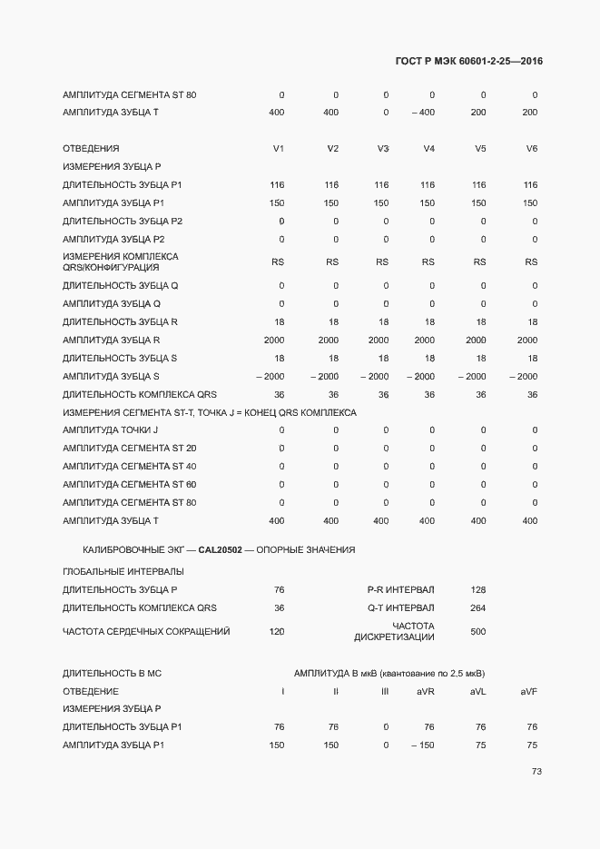Страница 78 ГОСТ Р МЭК 60601-2-25-2016