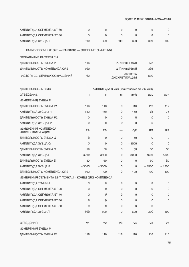 Страница 80 ГОСТ Р МЭК 60601-2-25-2016