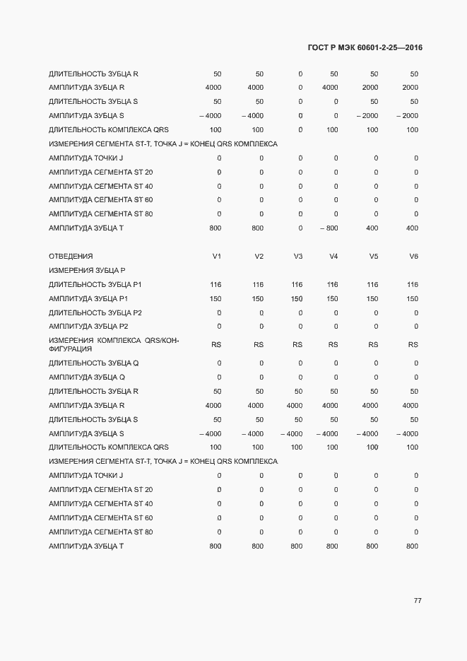 Страница 82 ГОСТ Р МЭК 60601-2-25-2016