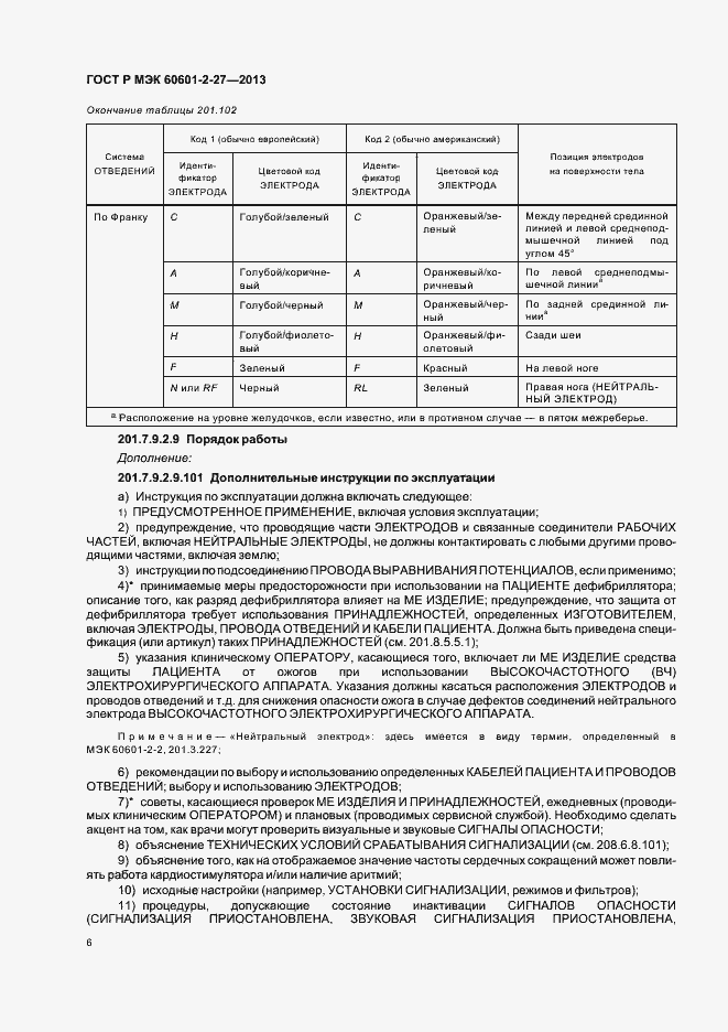 Страница 10 ГОСТ Р МЭК 60601-2-27-2013