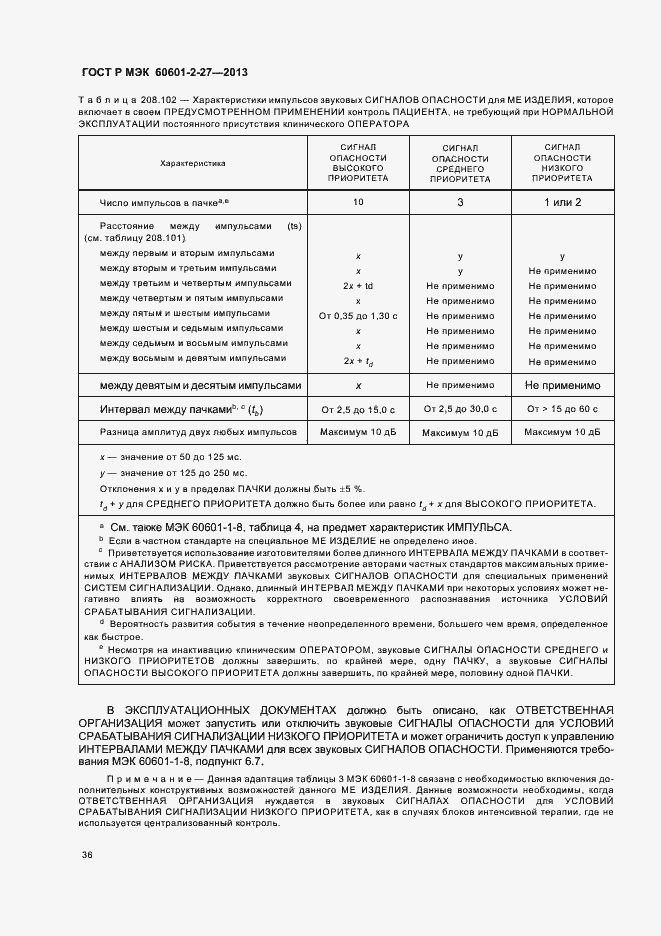 Страница 40 ГОСТ Р МЭК 60601-2-27-2013