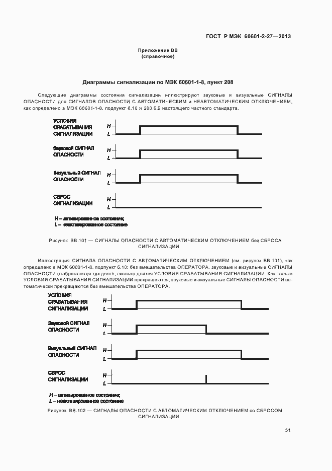 Страница 55 ГОСТ Р МЭК 60601-2-27-2013