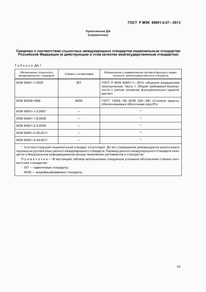 Страница 57 ГОСТ Р МЭК 60601-2-27-2013