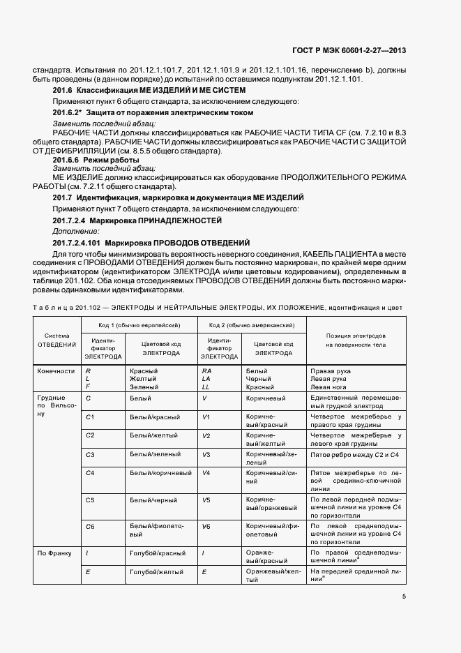 Страница 9 ГОСТ Р МЭК 60601-2-27-2013