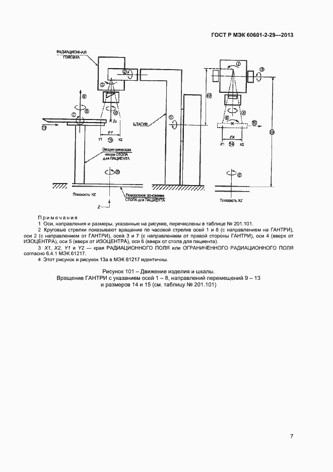 Страница 10 ГОСТ Р МЭК 60601-2-29-2013