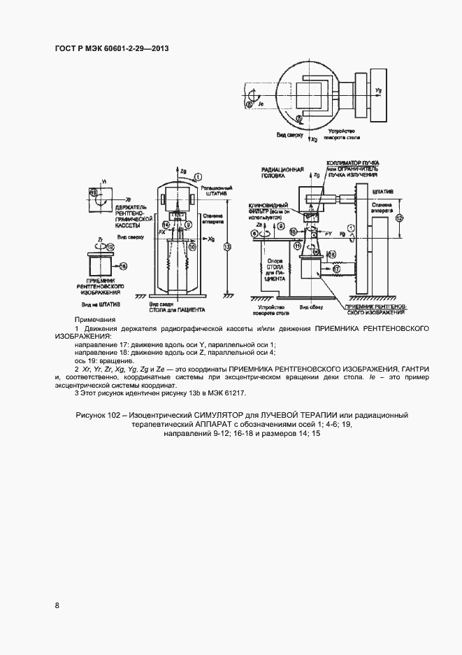 Страница 11 ГОСТ Р МЭК 60601-2-29-2013