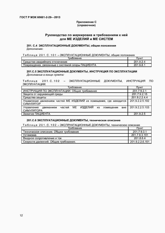 Страница 15 ГОСТ Р МЭК 60601-2-29-2013