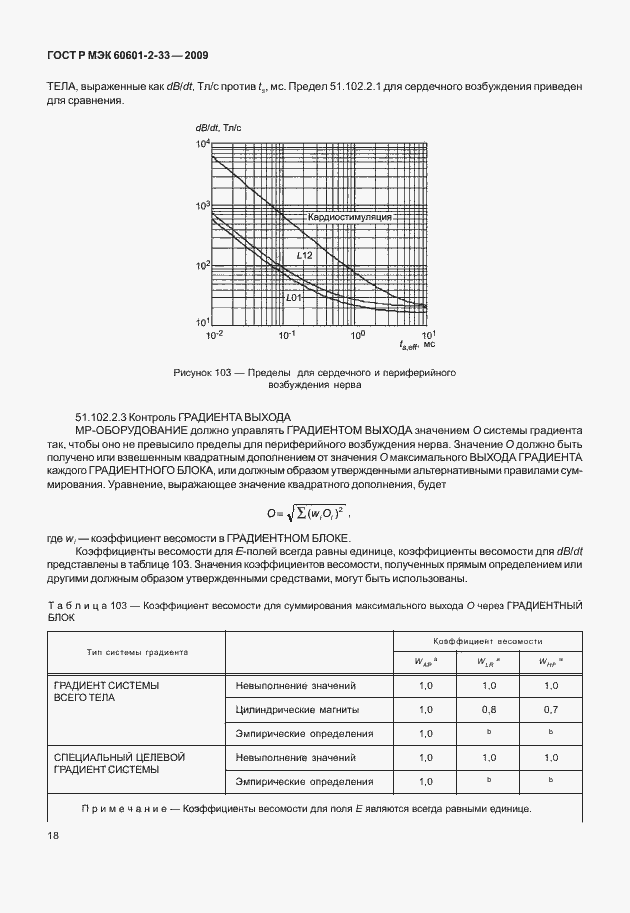 Страница 22 ГОСТ Р МЭК 60601-2-33-2009