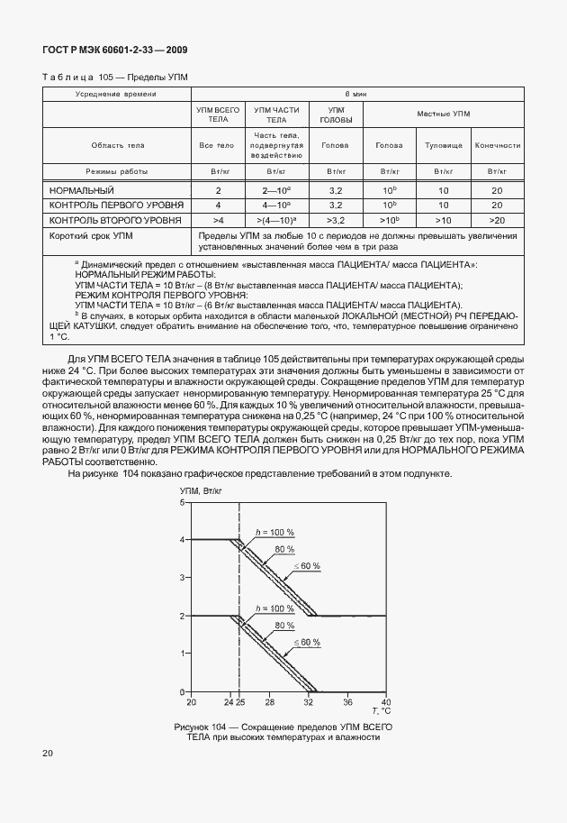 Страница 24 ГОСТ Р МЭК 60601-2-33-2009