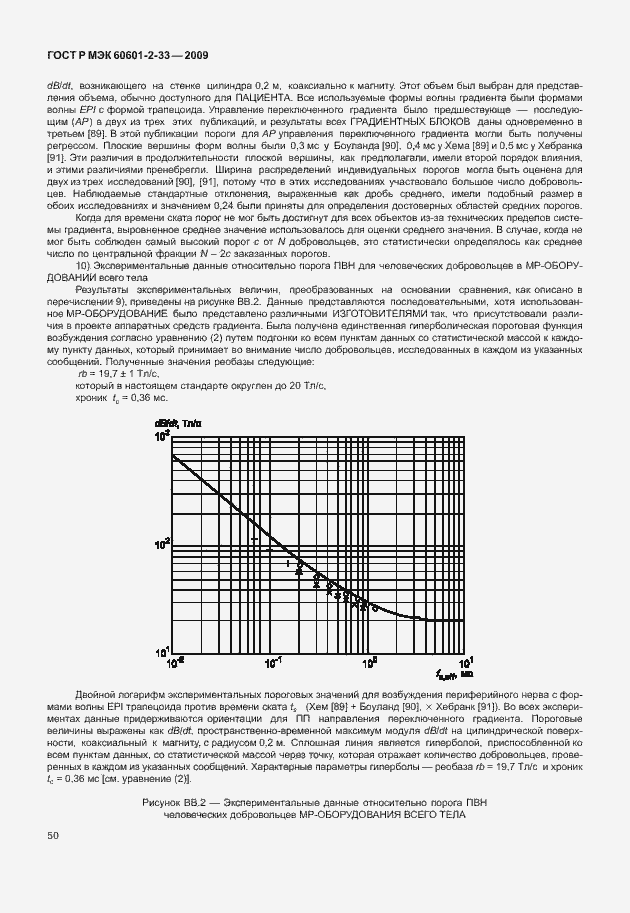Страница 54 ГОСТ Р МЭК 60601-2-33-2009