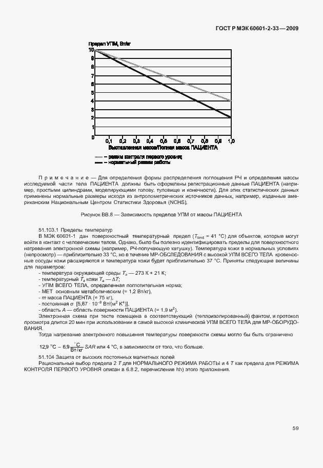 Страница 63 ГОСТ Р МЭК 60601-2-33-2009