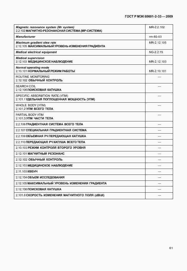 Страница 65 ГОСТ Р МЭК 60601-2-33-2009