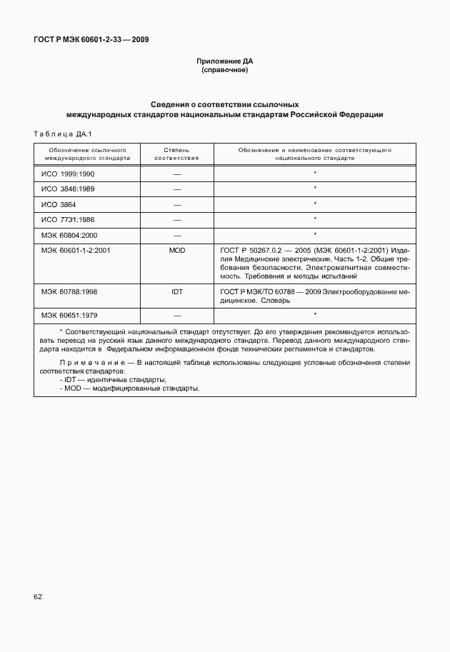 Страница 66 ГОСТ Р МЭК 60601-2-33-2009