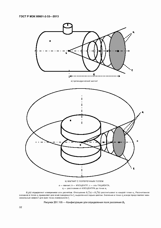 Страница 36 ГОСТ Р МЭК 60601-2-33-2013