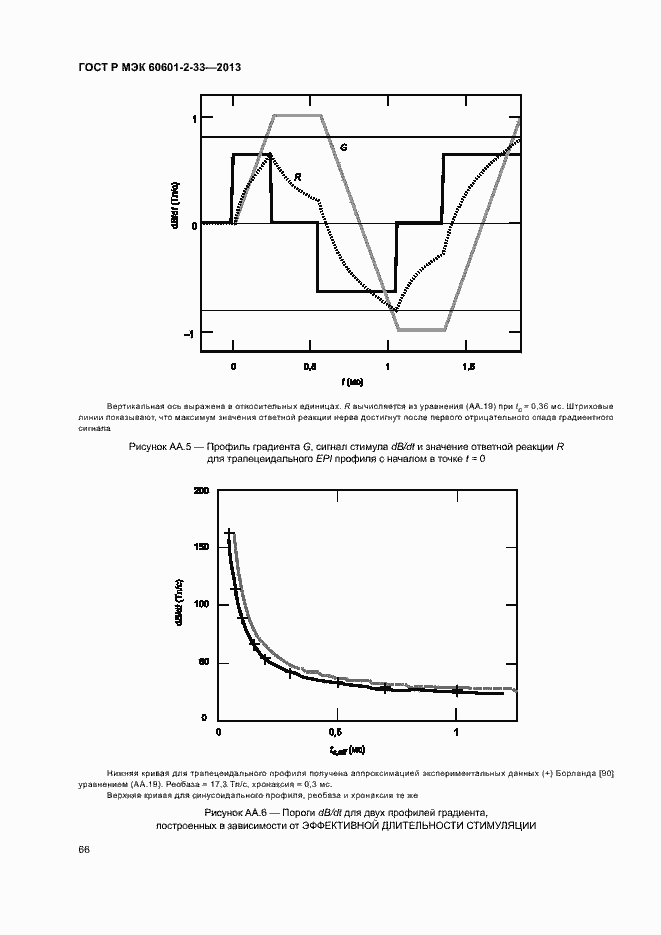 Страница 70 ГОСТ Р МЭК 60601-2-33-2013