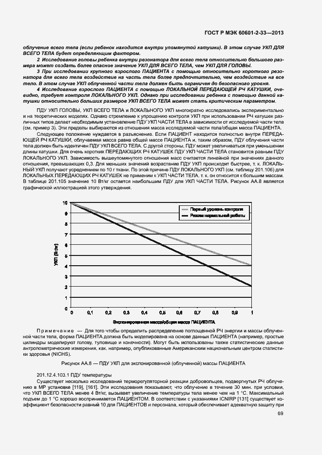 Страница 73 ГОСТ Р МЭК 60601-2-33-2013