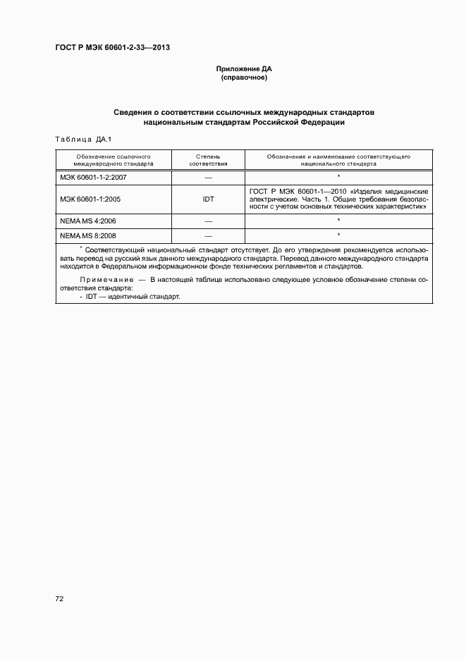 Страница 76 ГОСТ Р МЭК 60601-2-33-2013