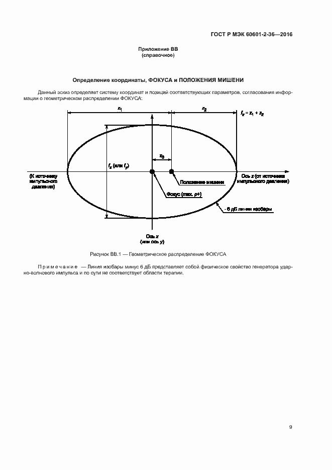 Страница 13 ГОСТ Р МЭК 60601-2-36-2016