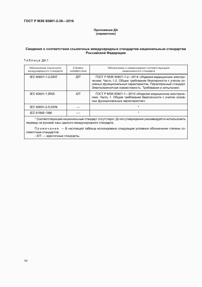Страница 14 ГОСТ Р МЭК 60601-2-36-2016