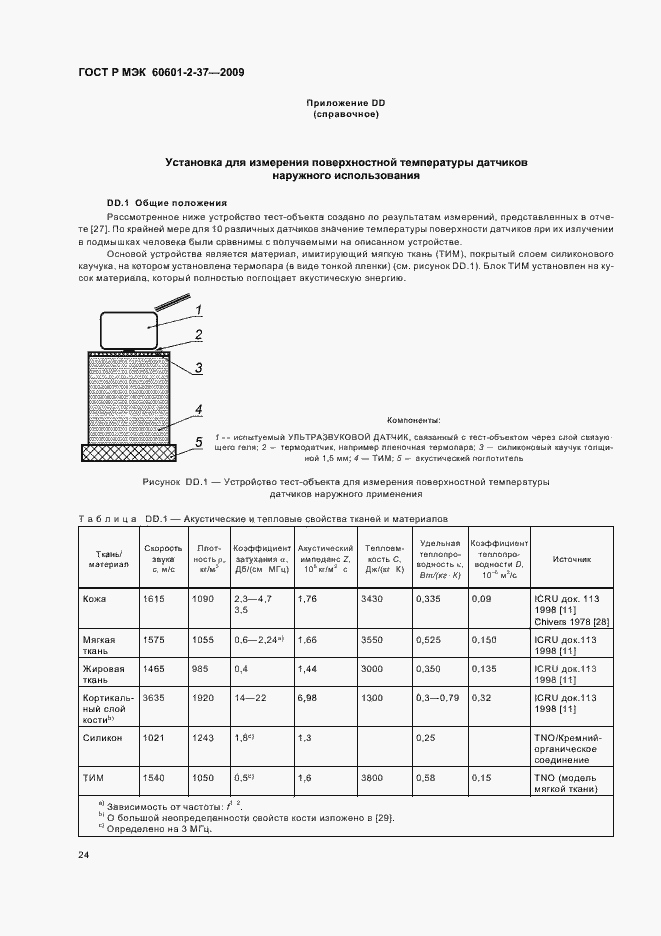 Страница 28 ГОСТ Р МЭК 60601-2-37-2009