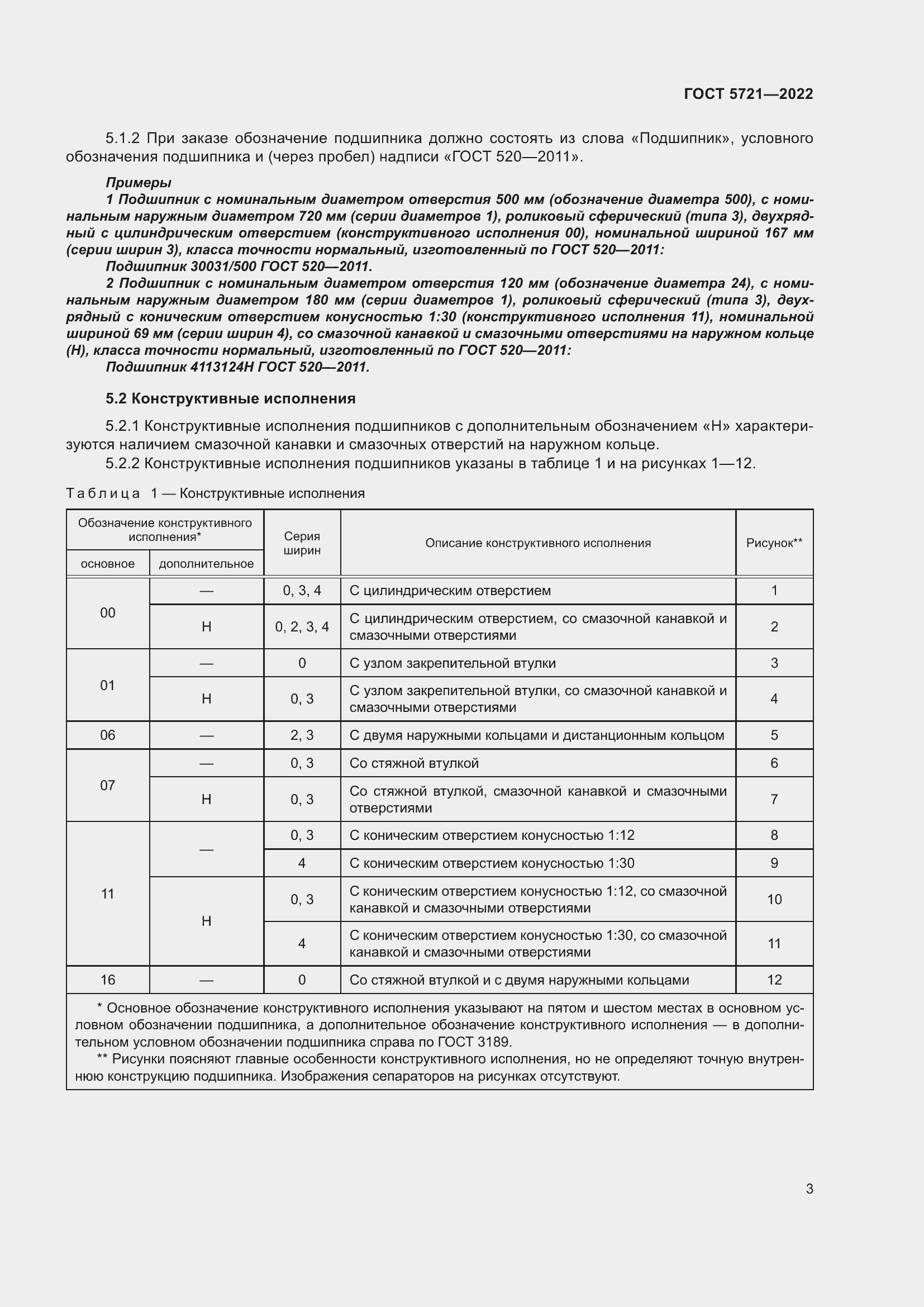 Страница 7 ГОСТ 5721-2022