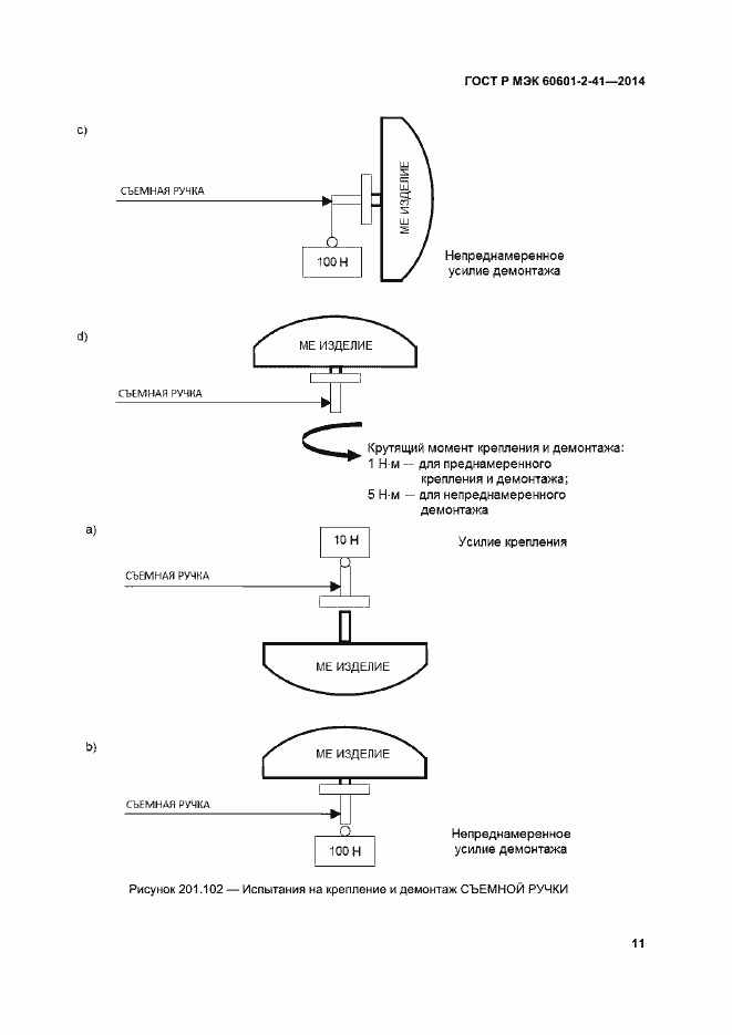 Страница 15 ГОСТ Р МЭК 60601-2-41-2014