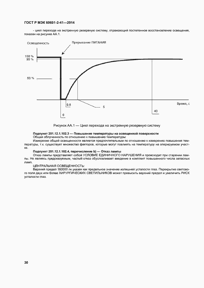 Страница 34 ГОСТ Р МЭК 60601-2-41-2014