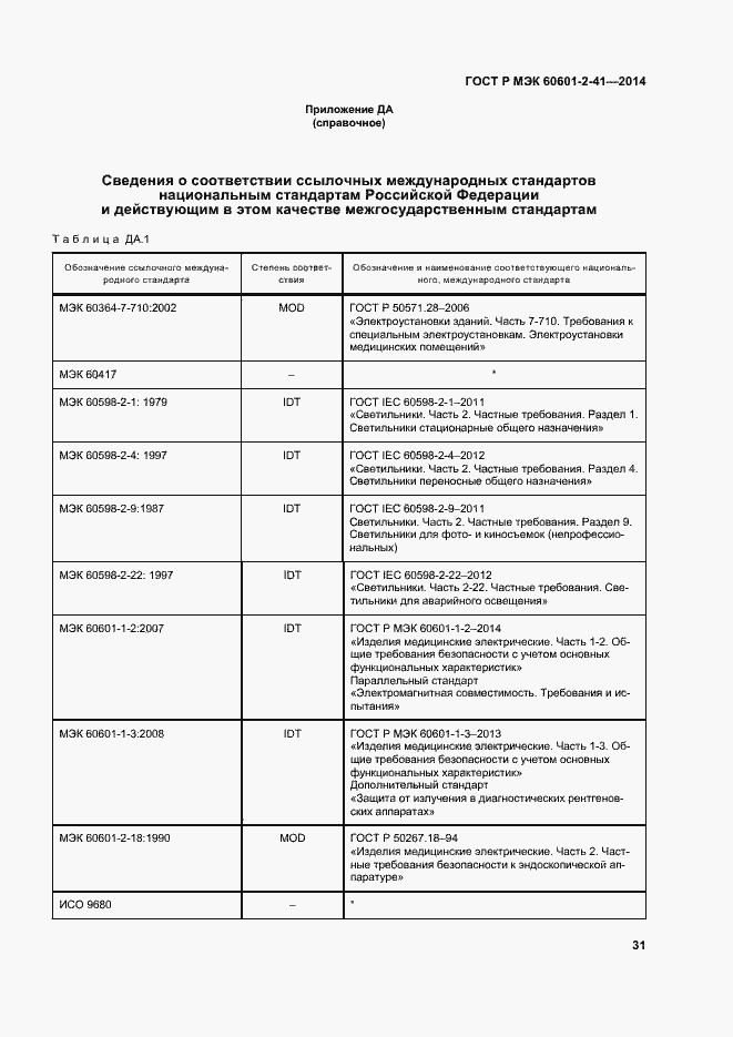 Страница 35 ГОСТ Р МЭК 60601-2-41-2014