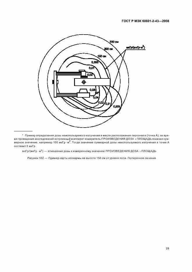Страница 29 ГОСТ Р МЭК 60601-2-43-2008