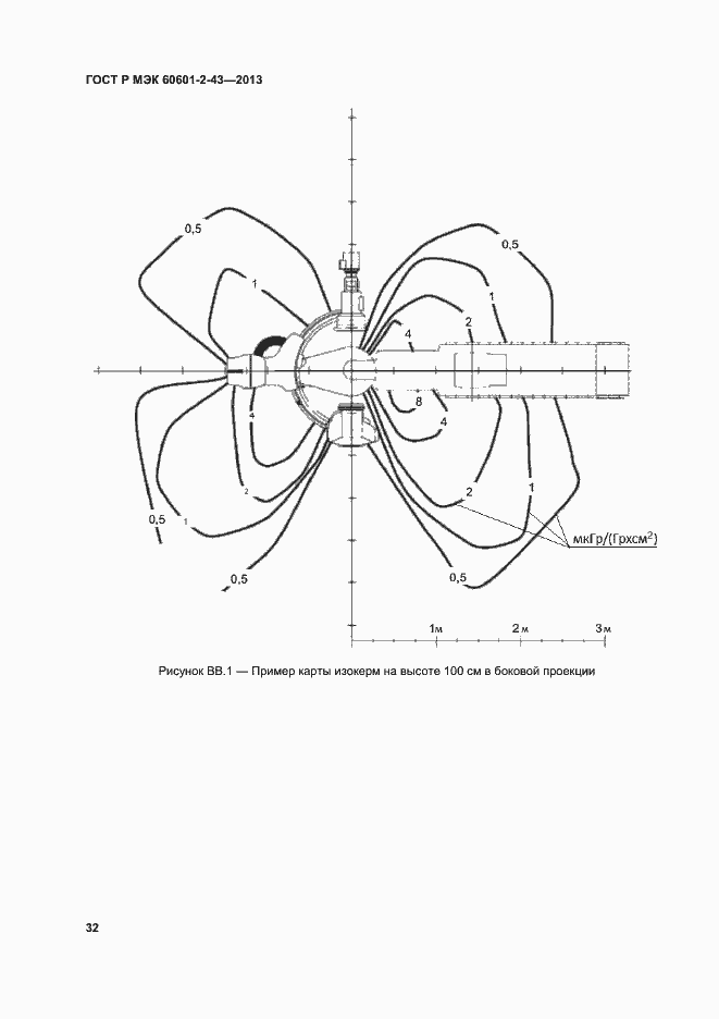 Страница 37 ГОСТ Р МЭК 60601-2-43-2013