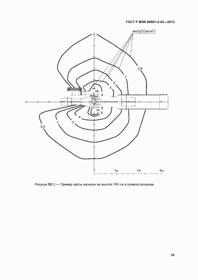 Страница 38 ГОСТ Р МЭК 60601-2-43-2013
