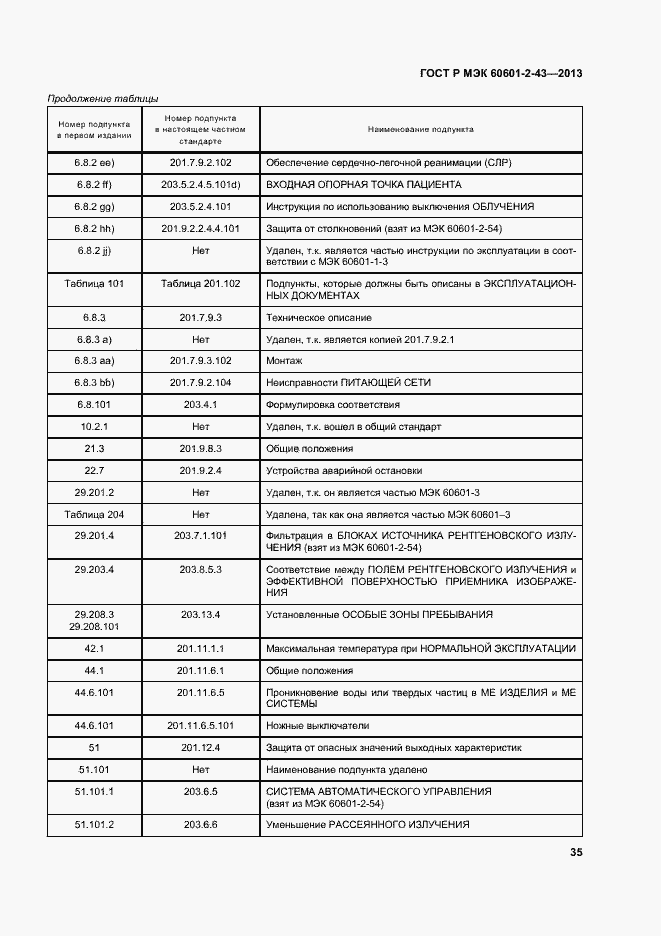 Страница 40 ГОСТ Р МЭК 60601-2-43-2013