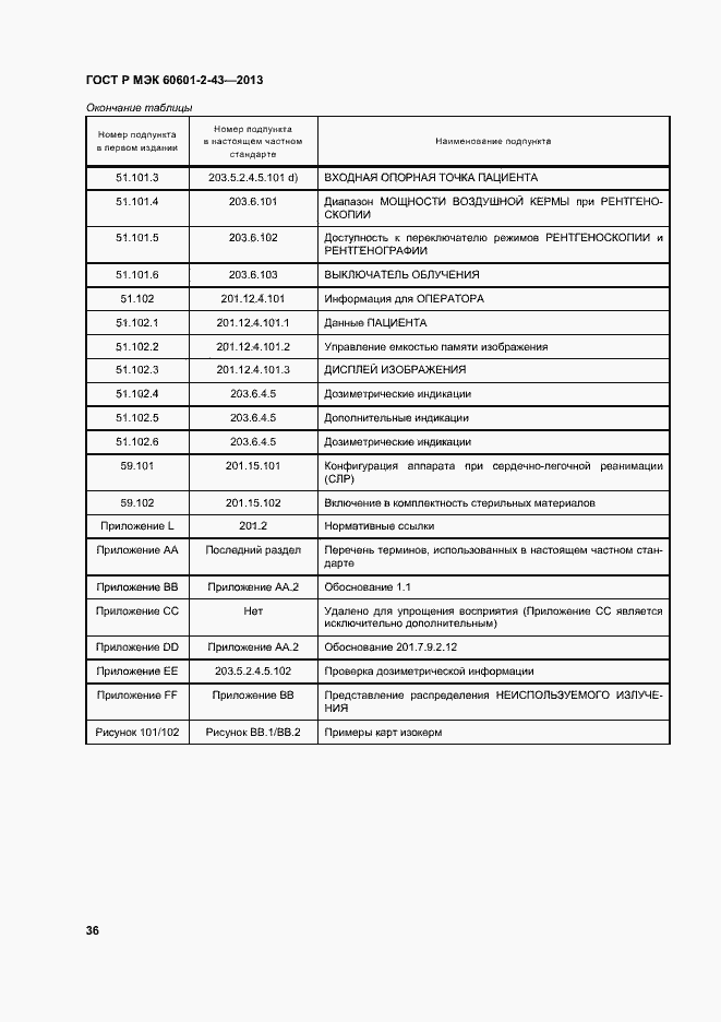 Страница 41 ГОСТ Р МЭК 60601-2-43-2013