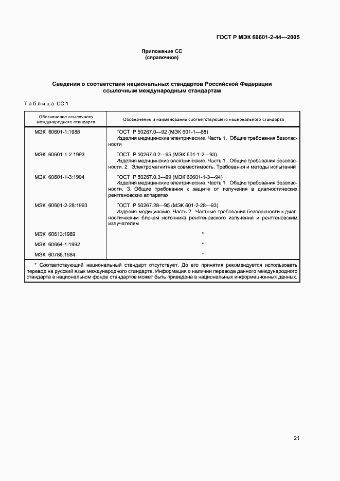 Страница 25 ГОСТ Р МЭК 60601-2-44-2005