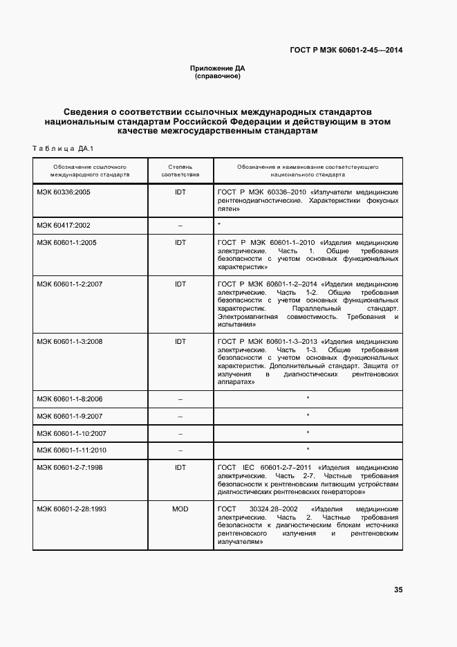 Страница 39 ГОСТ Р МЭК 60601-2-45-2014