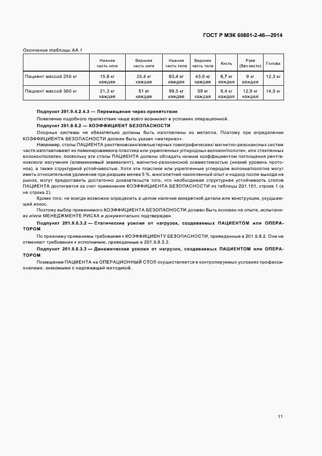 Страница 15 ГОСТ Р МЭК 60601-2-46-2014