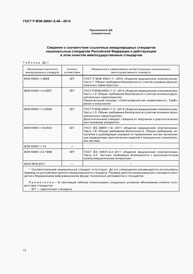Страница 16 ГОСТ Р МЭК 60601-2-46-2014