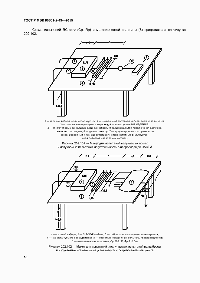 Страница 14 ГОСТ Р МЭК 60601-2-49-2015