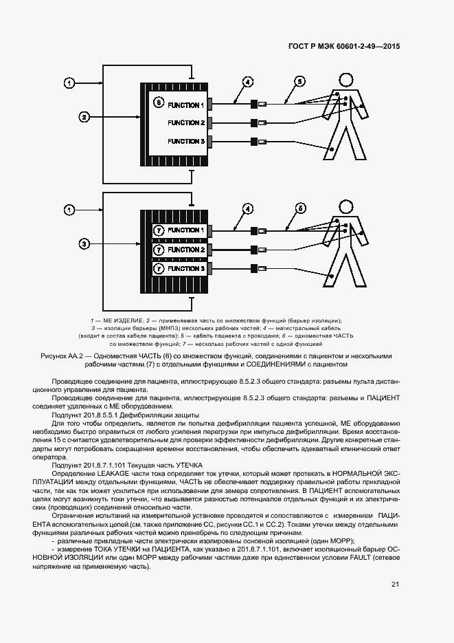 Страница 25 ГОСТ Р МЭК 60601-2-49-2015