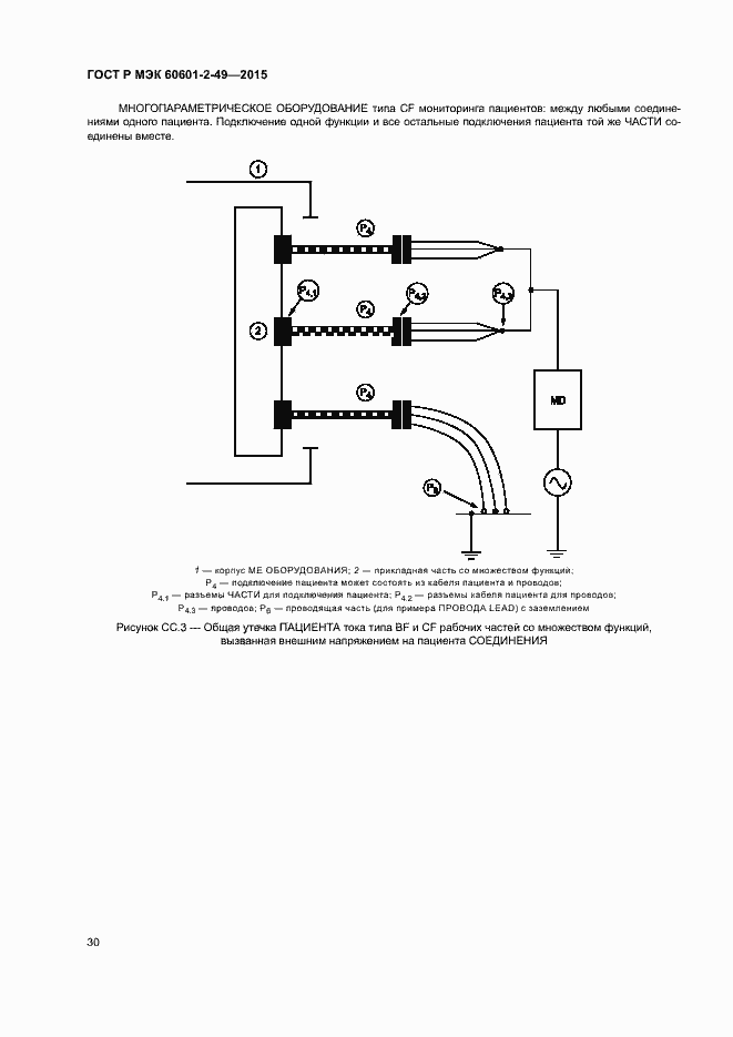 Страница 34 ГОСТ Р МЭК 60601-2-49-2015