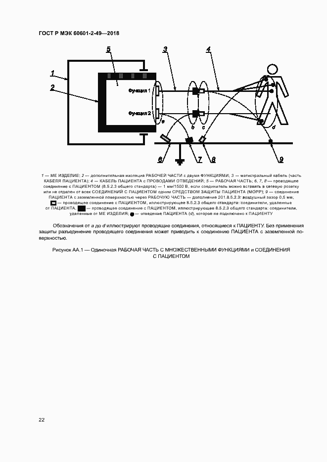 Страница 26 ГОСТ Р МЭК 60601-2-49-2018